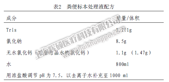 新冠病毒样本采集和检测技术指南