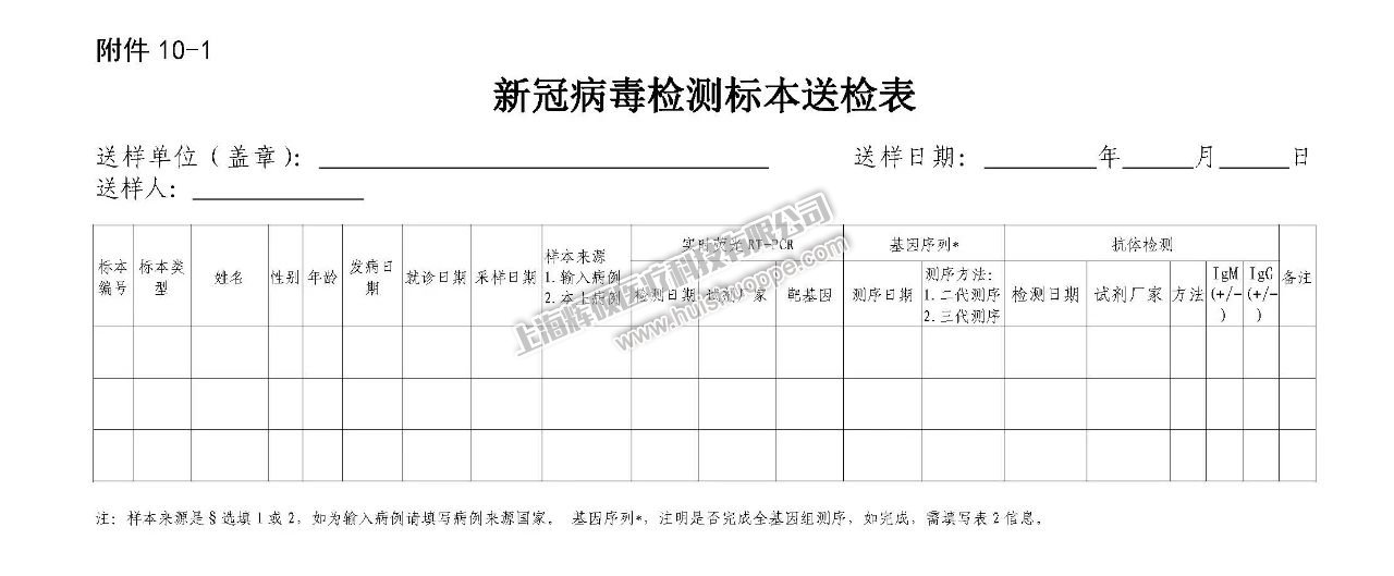 新冠病毒样本采集和检测技术指南