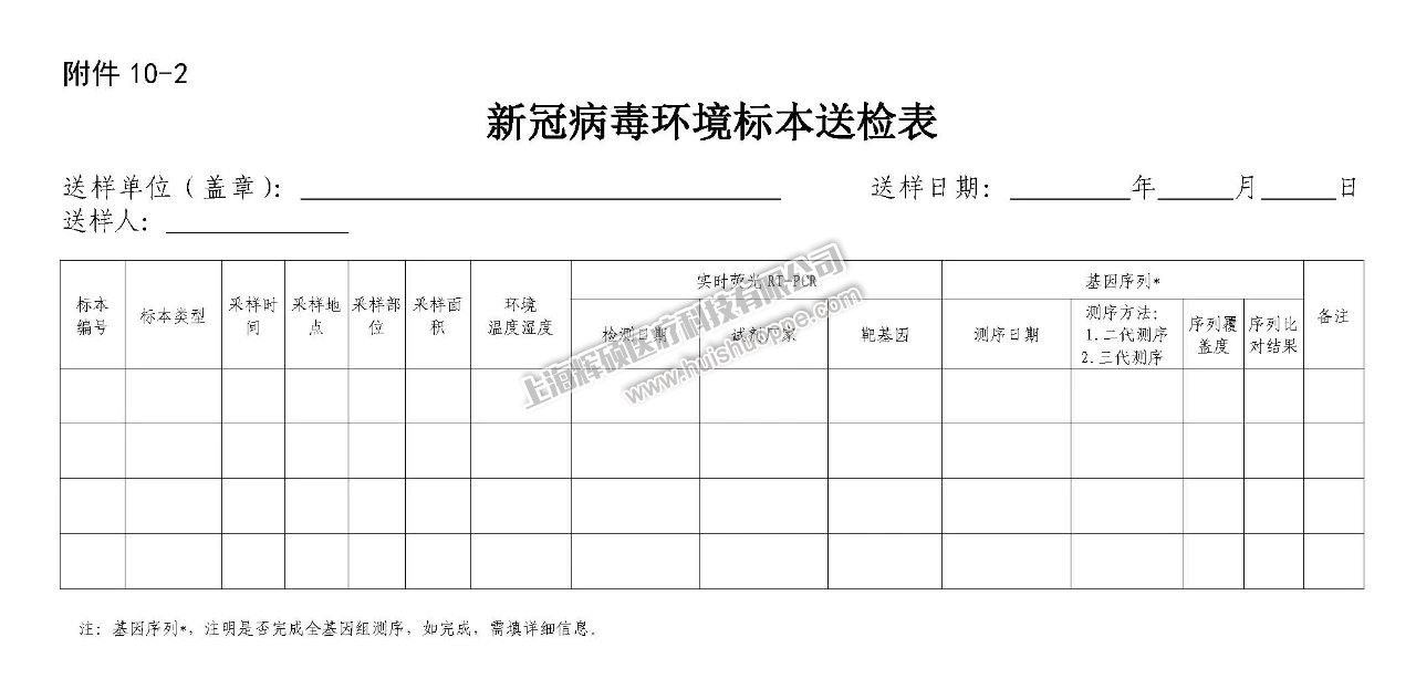 新冠病毒样本采集和检测技术指南